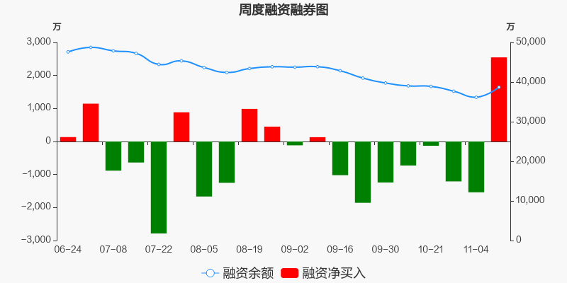 贏時(shí)勝所屬板塊深度解析，贏時(shí)勝所屬板塊的深度剖析