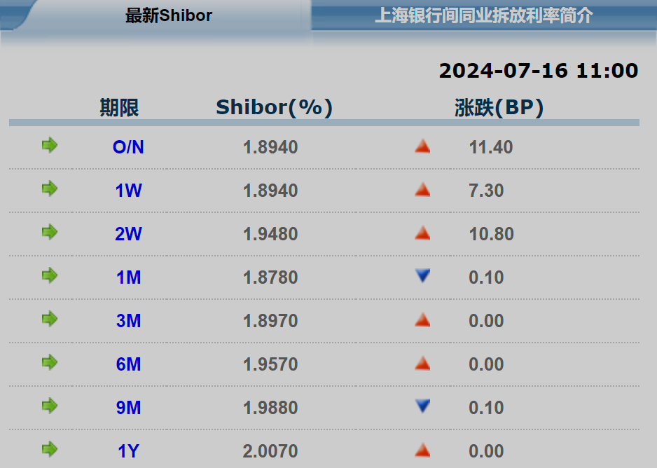 新澳歷史開獎(jiǎng)最新結(jié)果查詢今天,最新答案解釋落實(shí)_QHD98.332