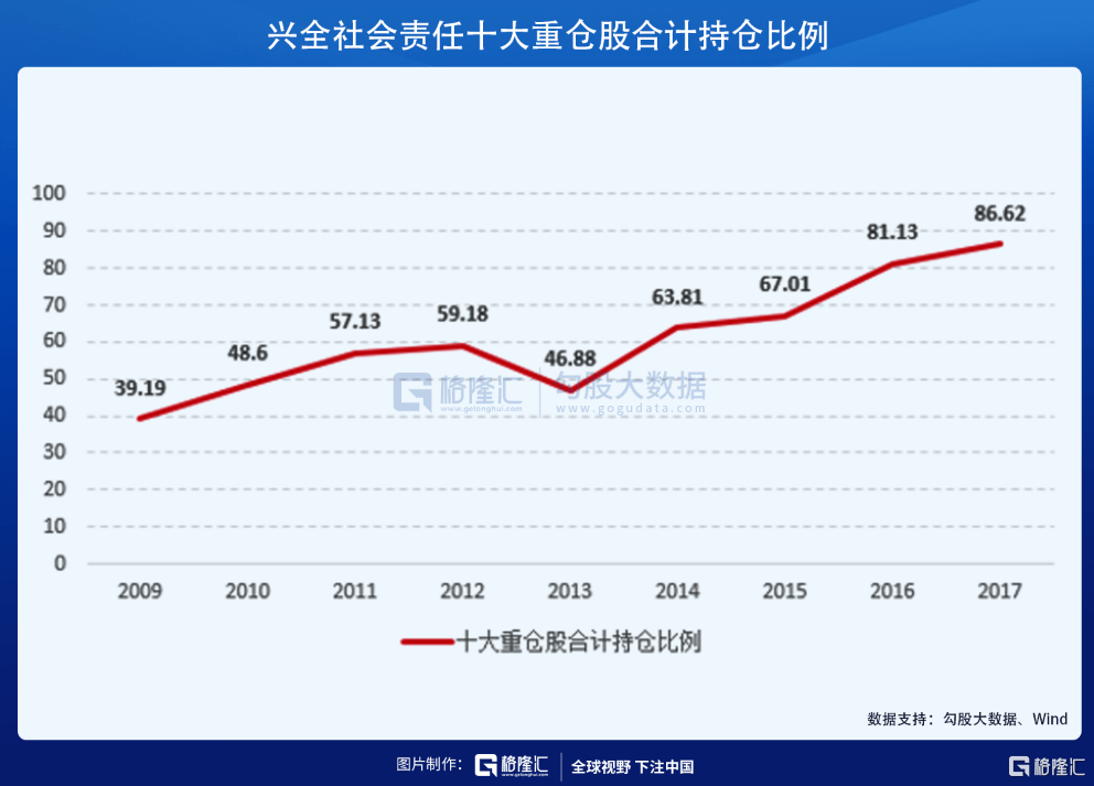 通化東寶，長期持有的價(jià)值與考量，通化東寶，長期持有的價(jià)值與深度考量