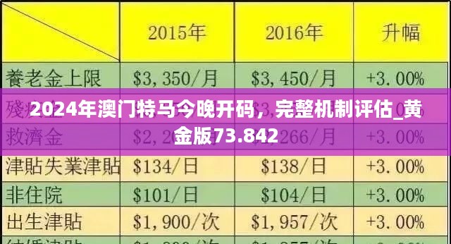 2024新澳門今晚開(kāi)特馬直播,綜合性計(jì)劃評(píng)估_探索版68.448