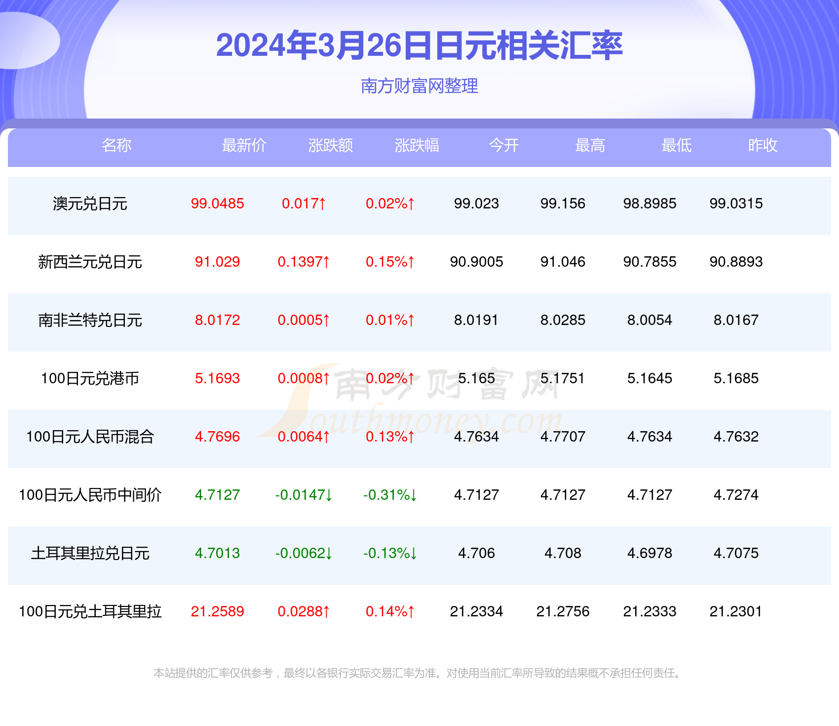 新澳最新資料2024年概覽與前景展望，新澳2024年概覽及前景展望