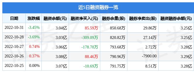 馬鋼股份歷史最高價，回顧與探析，馬鋼股份歷史最高價回顧與探析，市場走勢探析與未來發(fā)展展望