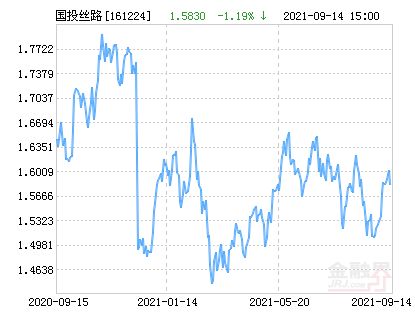 探尋未來之星，2025年有望翻十倍的公司股票，探尋未來之星，揭秘有望翻十倍的潛力公司股票 2025展望