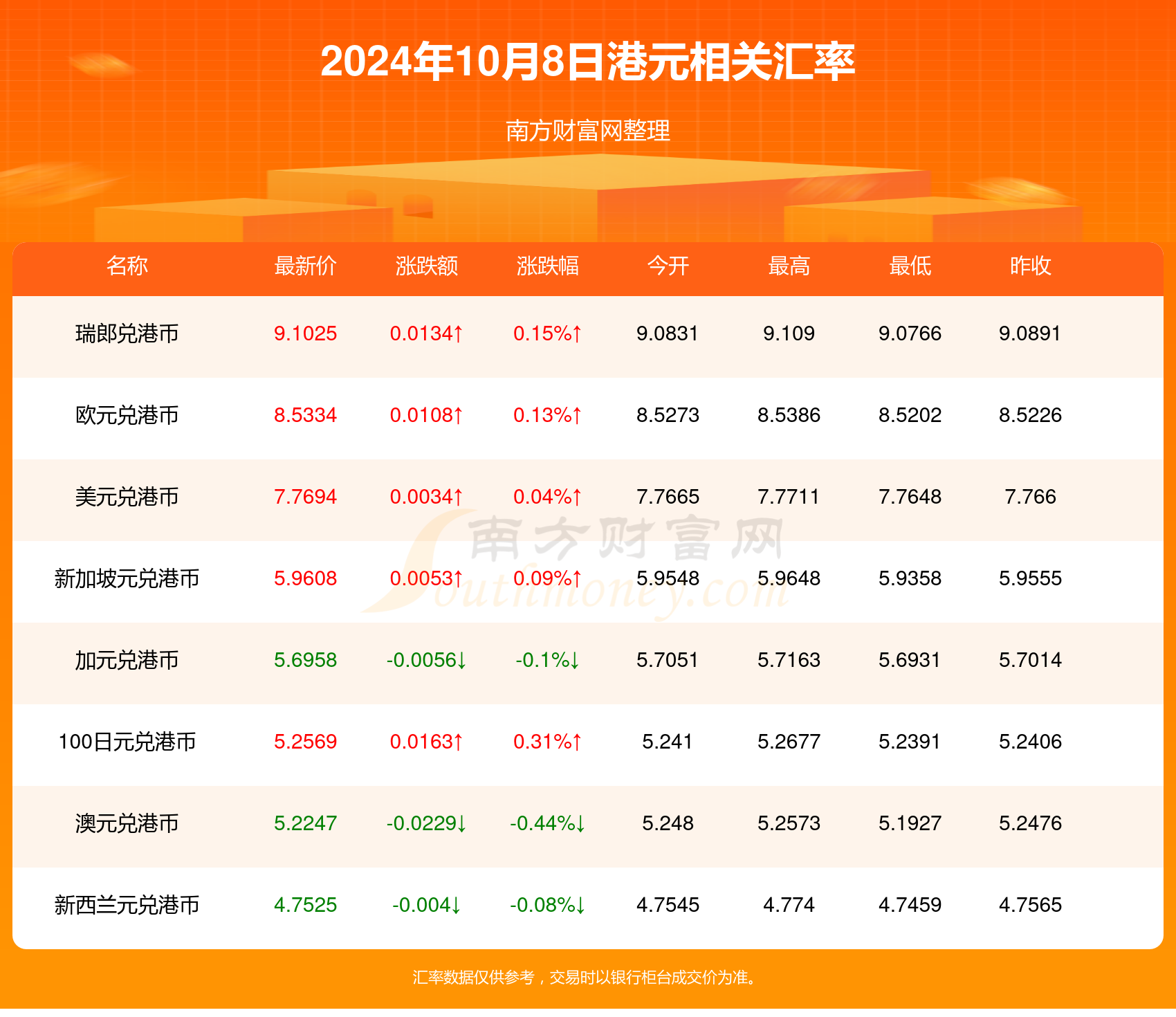 揭秘未來(lái)好彩頭，2024年天天開(kāi)好彩資料深度解析，揭秘未來(lái)好彩頭，深度解析2024年天天開(kāi)好彩資料