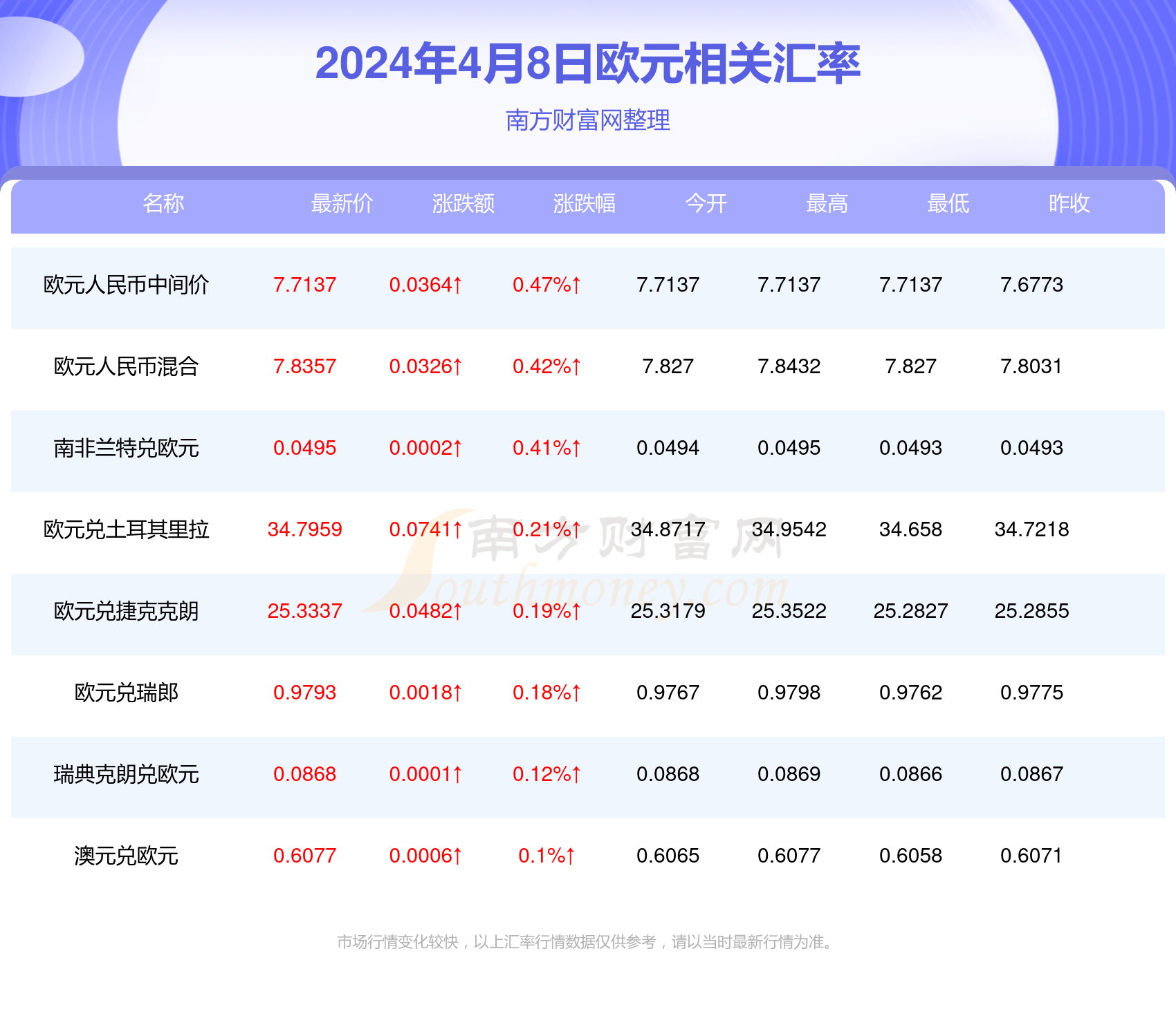 2024年澳門天天開好彩，警惕違法犯罪風(fēng)險(xiǎn)，警惕澳門違法犯罪風(fēng)險(xiǎn)，2024年澳門天天開好彩背后的風(fēng)險(xiǎn)