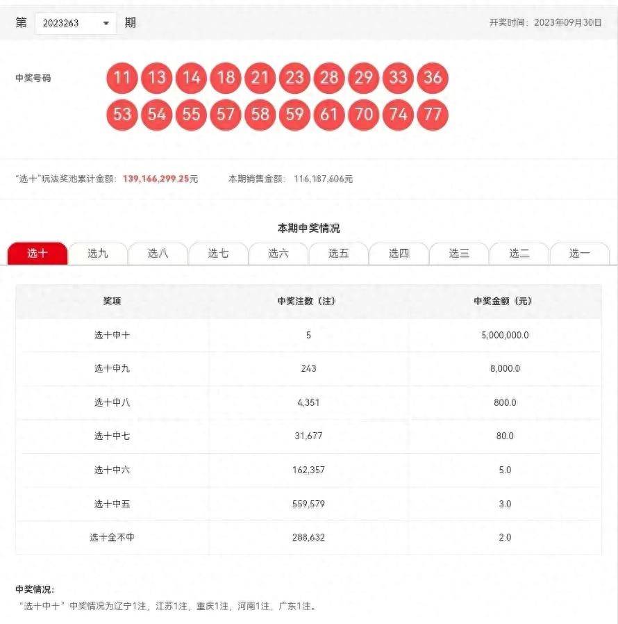 新奧碼開(kāi)獎(jiǎng)結(jié)果查詢,全面設(shè)計(jì)解析策略_Hybrid81.226