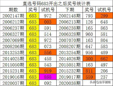 第1071頁