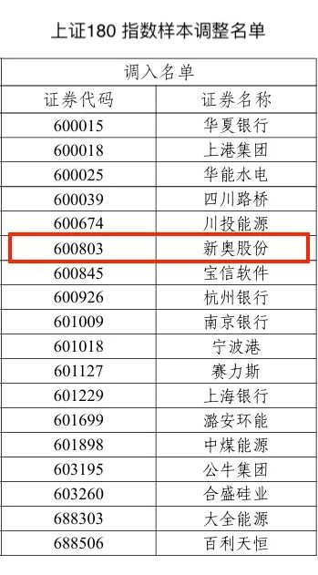 探索香港新奧歷史開獎記錄，一場文化與科技的融合盛宴，香港新奧歷史開獎記錄探索，文化與科技的融合盛宴