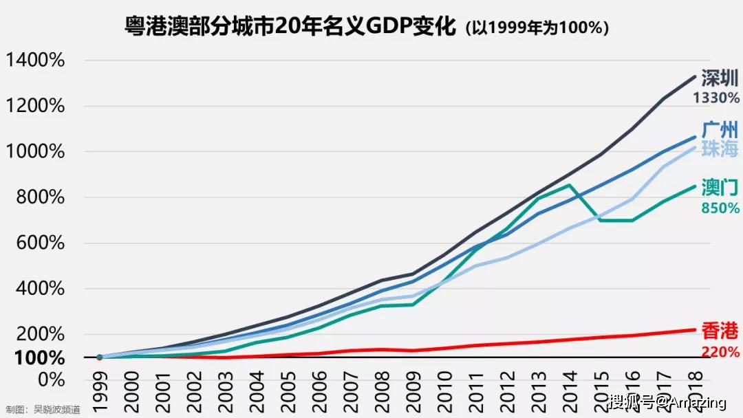 新澳門一碼精準必中大公開網(wǎng)站,未來趨勢解釋定義_ChromeOS89.67