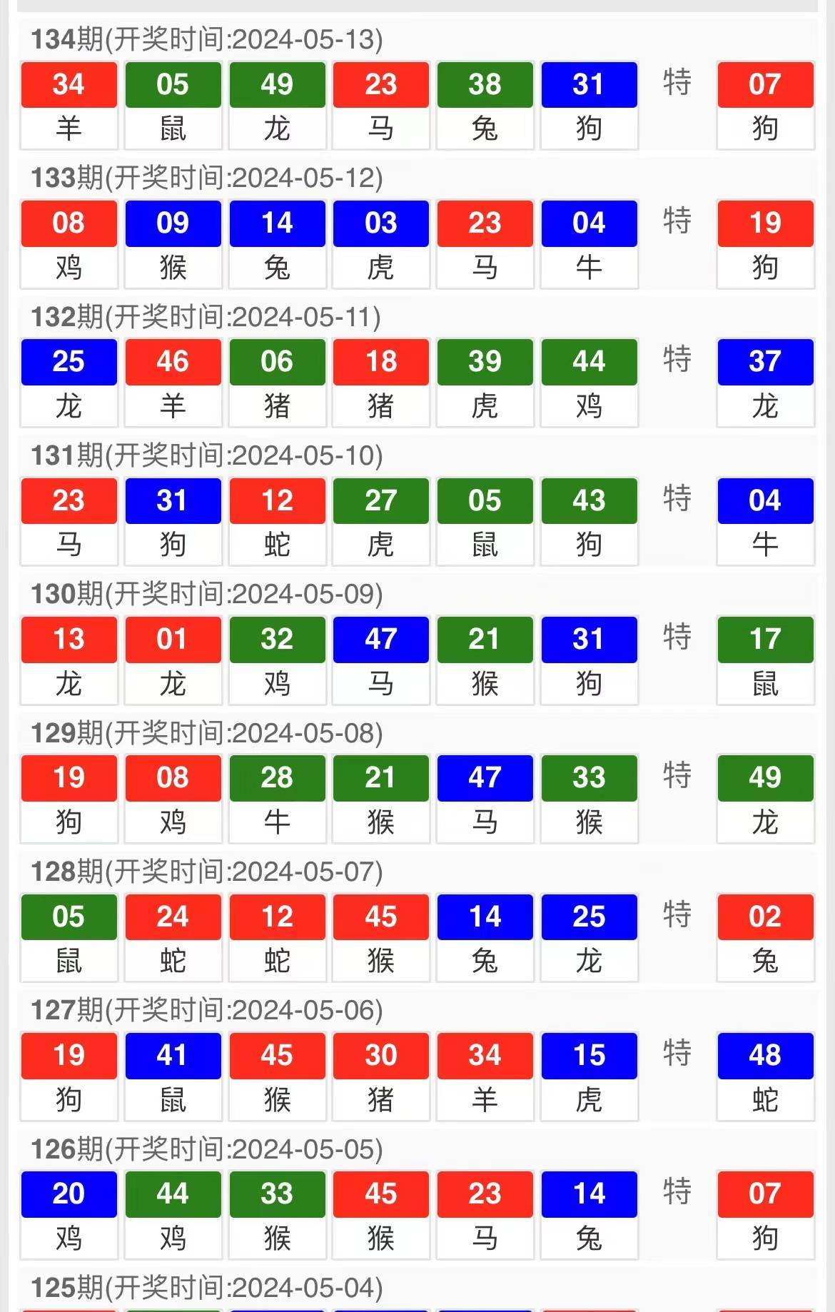 新澳內(nèi)部資料精準(zhǔn)一碼波色表,實(shí)地?cái)?shù)據(jù)分析計(jì)劃_網(wǎng)紅版89.526