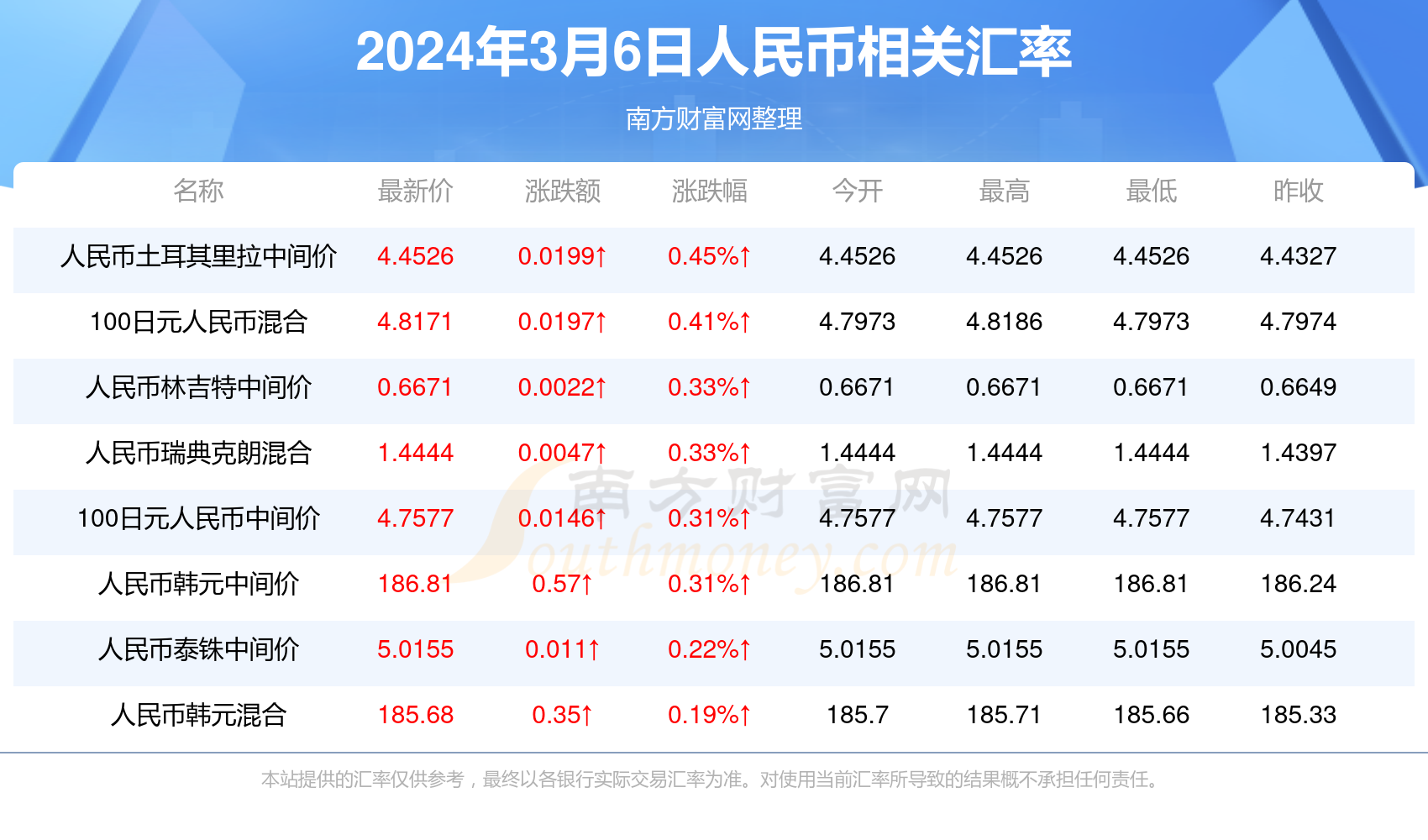 澳門彩票的開獎(jiǎng)結(jié)果，探尋今天的幸運(yùn)之星（2024年XX月XX日開獎(jiǎng)），澳門彩票今日開獎(jiǎng)結(jié)果揭秘，探尋幸運(yùn)之星（日期標(biāo)注）