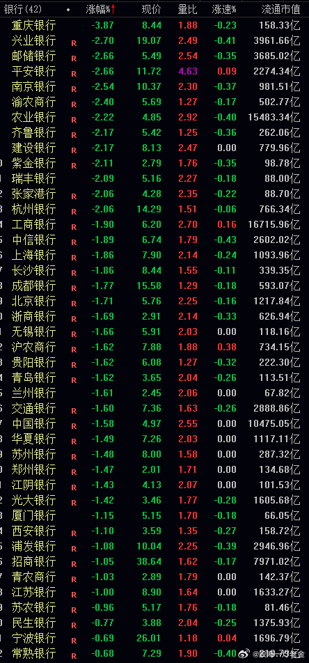 國有大型銀行板塊微跌0.09%，市場新動向與挑戰(zhàn)分析，國有大型銀行板塊微跌0.09%，市場新動向與挑戰(zhàn)深度解析