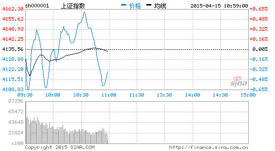 第1064頁