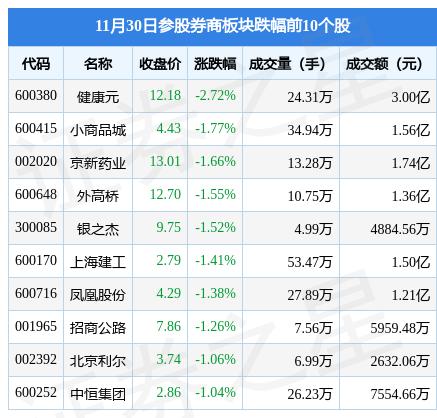 參股銀行概念凈流出達(dá)42.5億，市場(chǎng)分析與應(yīng)對(duì)策略，參股銀行概念資金凈流出達(dá)42.5億，深度分析與應(yīng)對(duì)策略