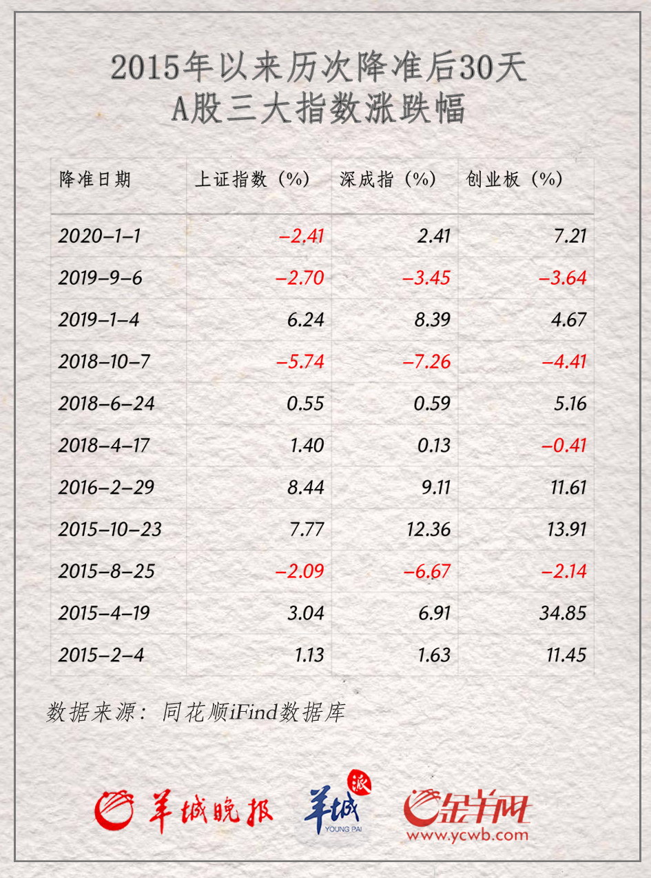 參股銀行漲幅達(dá)2%，深度解析背后的原因與趨勢(shì)，參股銀行漲幅達(dá)2%，深度解析背后的原因及趨勢(shì)展望