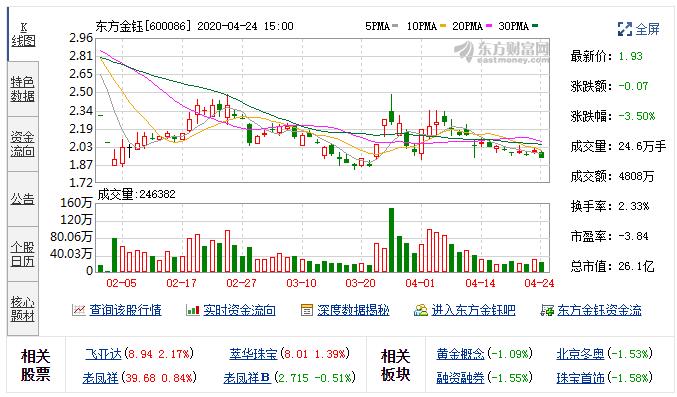 中介機(jī)構(gòu)非法占用資金，風(fēng)險(xiǎn)、影響與治理對(duì)策，中介機(jī)構(gòu)非法占用資金，風(fēng)險(xiǎn)、影響及治理對(duì)策探究