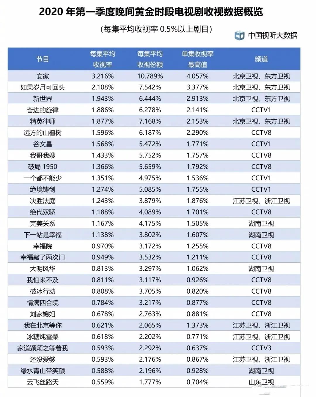 澳門(mén)一碼一特一中準(zhǔn)選今晚——揭開(kāi)違法犯罪的面紗，澳門(mén)一碼一特一中準(zhǔn)選背后的犯罪真相揭秘