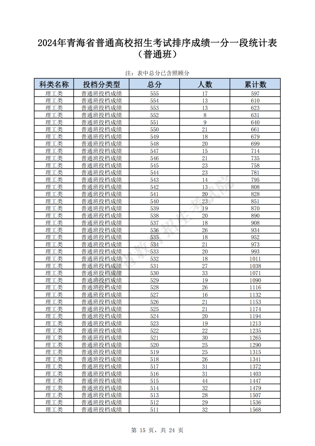 澳門開獎(jiǎng)結(jié)果與開獎(jiǎng)記錄表深度解析，聚焦第013期數(shù)據(jù)，澳門第013期開獎(jiǎng)數(shù)據(jù)與結(jié)果深度解析