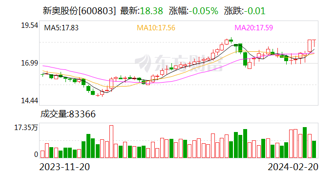 夜色迷離 第20頁(yè)