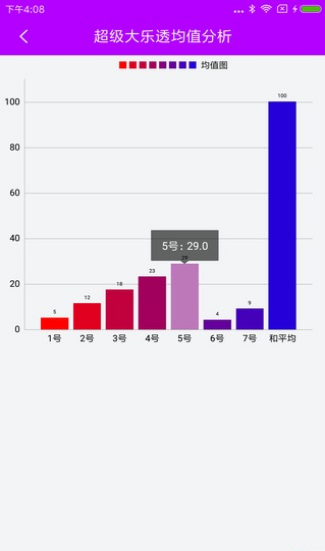 新澳門彩歷史開獎結(jié)果走勢圖表與犯罪問題的探討，澳門彩開獎結(jié)果走勢圖表與犯罪問題探究