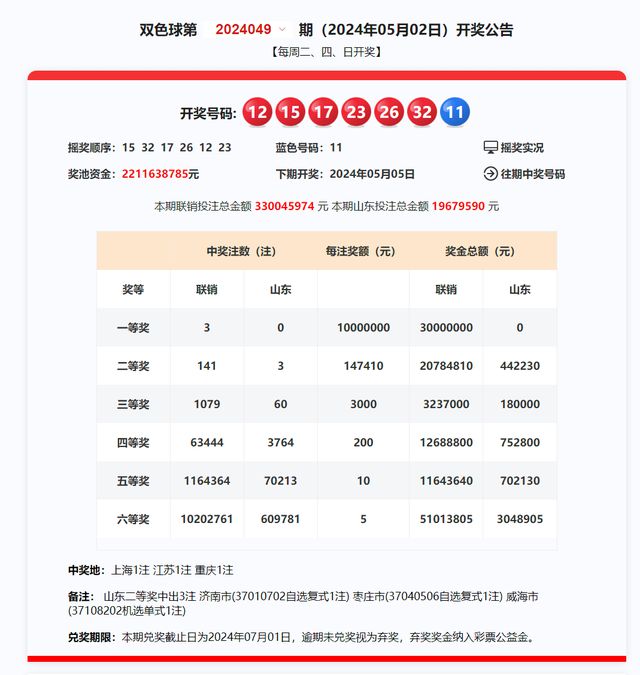 新澳2024今晚開獎資料詳解，新澳2024今晚開獎資料全面解析