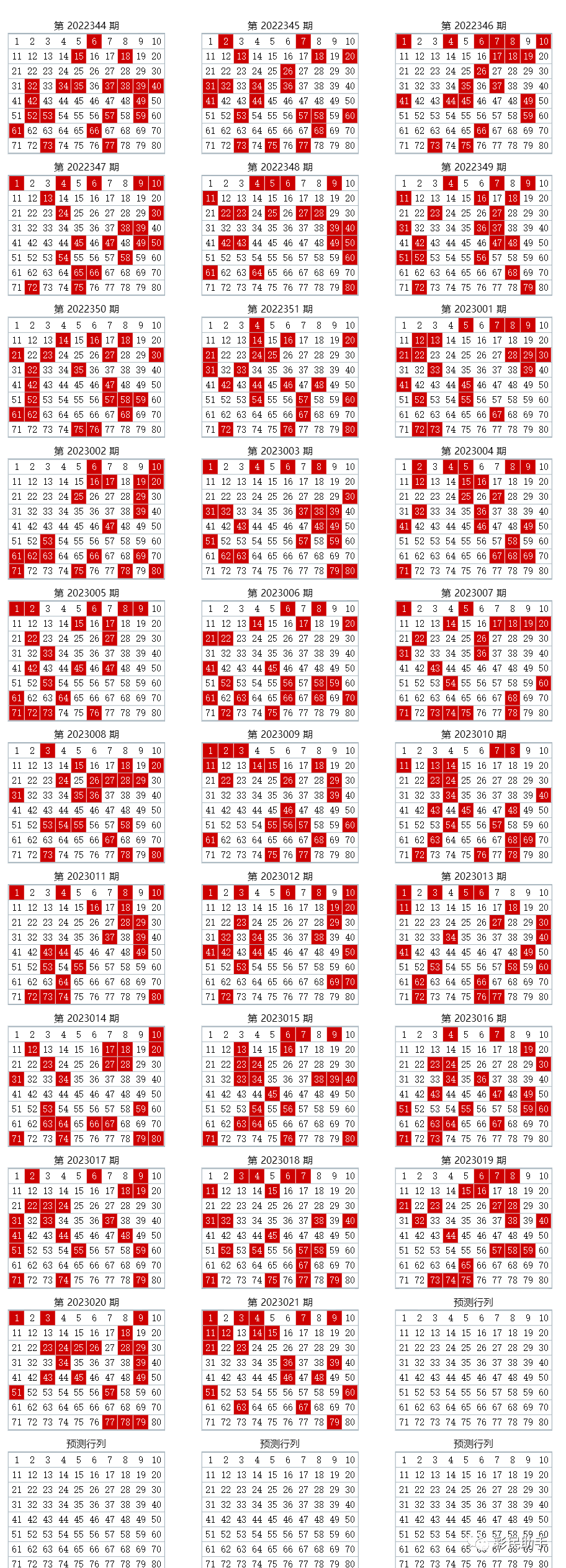 關(guān)于新澳門彩歷史開獎(jiǎng)記錄走勢(shì)圖香港，一個(gè)違法犯罪問題的探討，關(guān)于新澳門彩歷史開獎(jiǎng)記錄走勢(shì)圖香港，違法犯罪問題的探討與反思