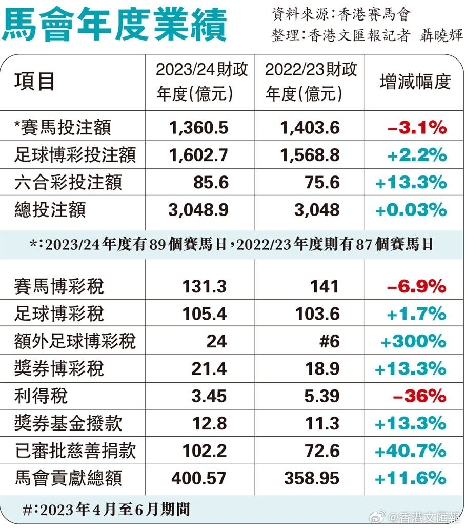 香港內(nèi)部馬料免費(fèi)資料安卓版，探索與解析，香港內(nèi)部馬料免費(fèi)資料安卓版解析與探索