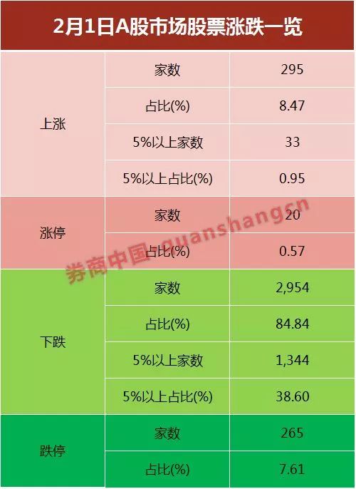 白小姐三碼三期必出一期嗎？揭秘背后的概率真相