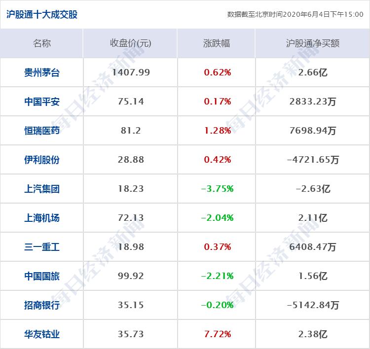 上汽股份今日股價分析與展望，上汽股份今日股價分析，走勢解讀與未來展望