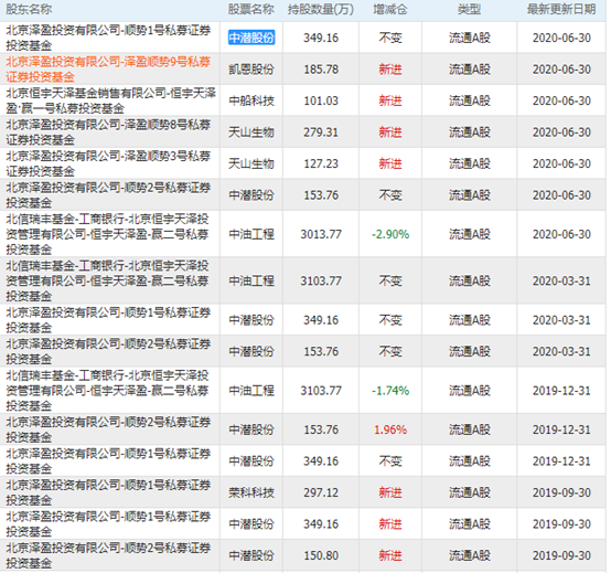 第1039頁