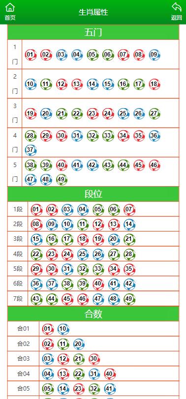 澳門(mén)內(nèi)部2肖二碼全面解析，助你成為中獎(jiǎng)高手