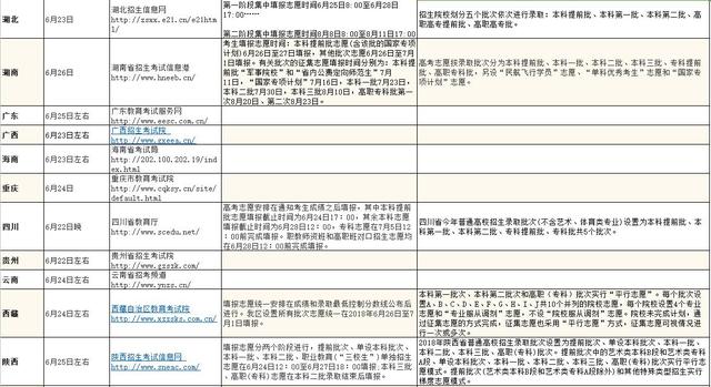 新澳門資料大全正版資料查詢，探索與解讀，新澳門資料大全正版探索與解讀，揭秘最新資訊