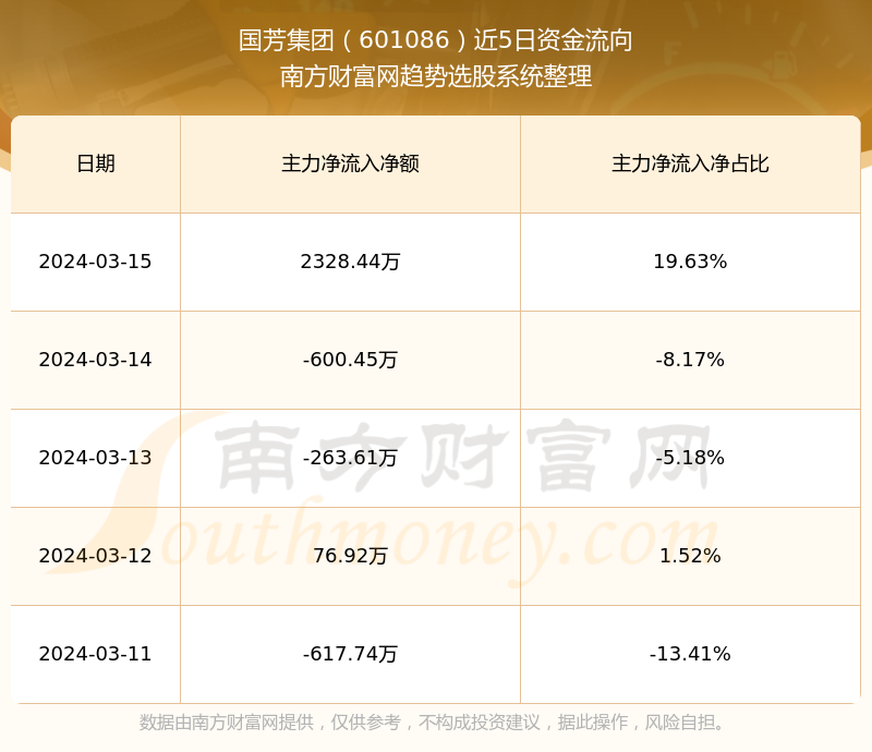 國芳集團(tuán)能漲到多少——深度解析企業(yè)潛力與市場前景，國芳集團(tuán)潛力與市場前景深度解析，企業(yè)漲幅及市場展望