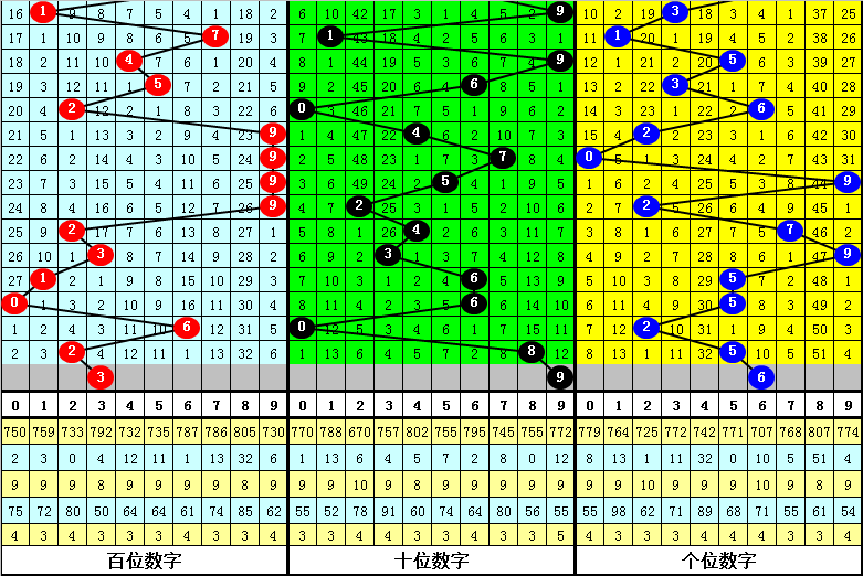 澳門一肖中100%期期準(zhǔn)海南特區(qū)號(hào)——揭秘彩票背后的秘密，澳門彩票秘密揭秘，一肖中100%期期準(zhǔn)與海南特區(qū)號(hào)的真相探索