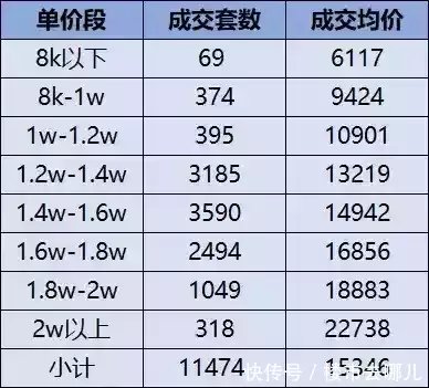 新澳開獎結(jié)果資料查詢合肥,數(shù)據(jù)導(dǎo)向計劃設(shè)計_Prime60.74