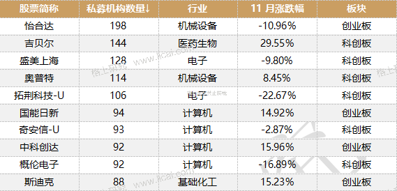 白小姐四肖四碼100%準(zhǔn),市場(chǎng)趨勢(shì)方案實(shí)施_3K46.884