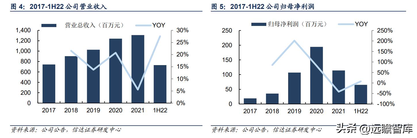 依依股份最新消息全面解析，依依股份最新動(dòng)態(tài)全面解讀