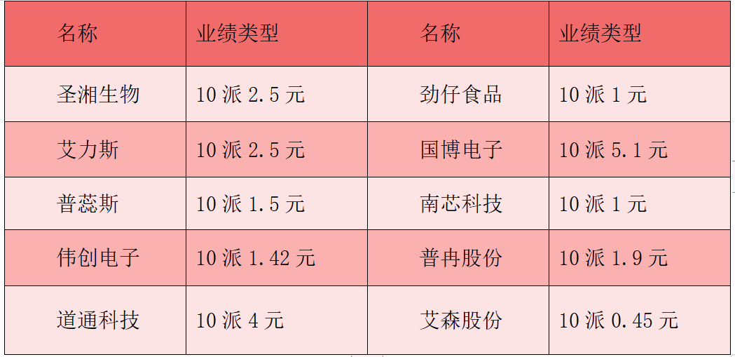 三中三不改料全網(wǎng)最準(zhǔn)，精準(zhǔn)預(yù)測(cè)背后的科學(xué)依據(jù)