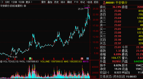 依依股份，成長潛力與市場走勢的探討——是否會成妖股？，依依股份成長潛力與市場走勢分析，妖股潛力揭秘？