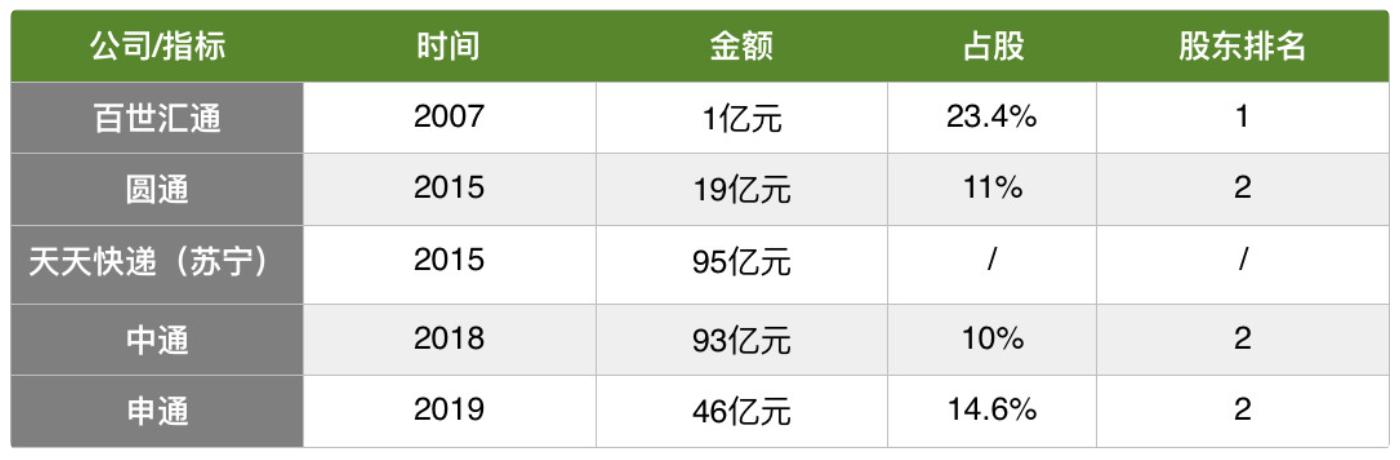 通達(dá)股份所屬板塊解析，通達(dá)股份所屬板塊深度解析