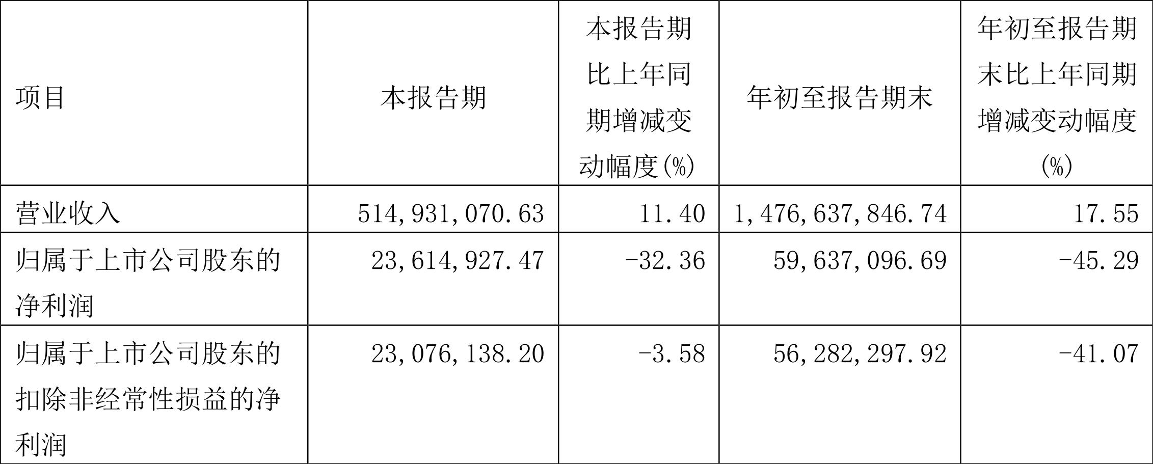 福萊新材股票長期持有的價值分析，福萊新材股票長期持有的價值深度解析