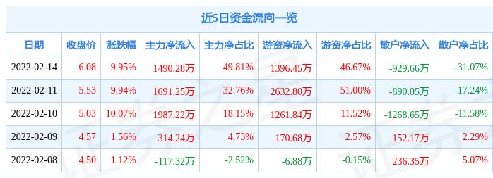 正平股份等四股有望爆發(fā)，市場(chǎng)潛力與未來(lái)展望，正平股份等四股的市場(chǎng)潛力與未來(lái)爆發(fā)展望