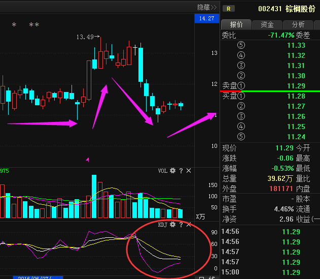 深度解析，000758股票行情及市場(chǎng)走勢(shì)，深度解析，股票行情與走勢(shì)分析——聚焦代碼為000758的股票市場(chǎng)動(dòng)向