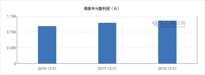 正平股份在11月25日的股市上漲新篇章，正平股份股市上漲新篇章開(kāi)啟