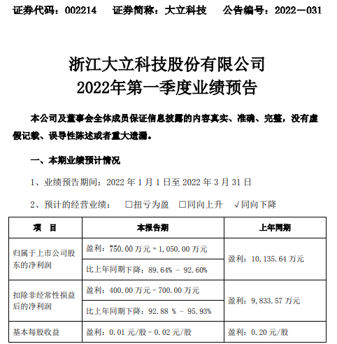 大立科技最新利好消息，引領(lǐng)科技創(chuàng)新，邁向發(fā)展新高度，大立科技利好消息引領(lǐng)科技創(chuàng)新，躍升發(fā)展新高度