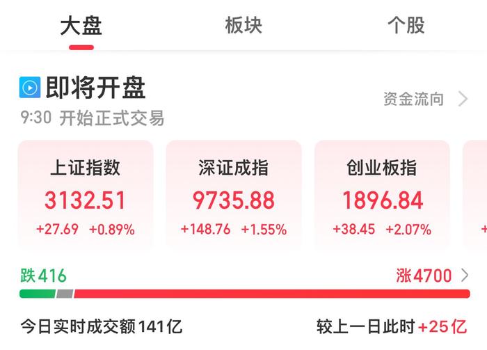 立航科技股價(jià)漲勢(shì)強(qiáng)勁，漲幅達(dá)2.07%——新機(jī)遇與挑戰(zhàn)并存，立航科技股價(jià)強(qiáng)勁漲勢(shì)，漲幅達(dá)2.07%，新機(jī)遇與挑戰(zhàn)同步來臨