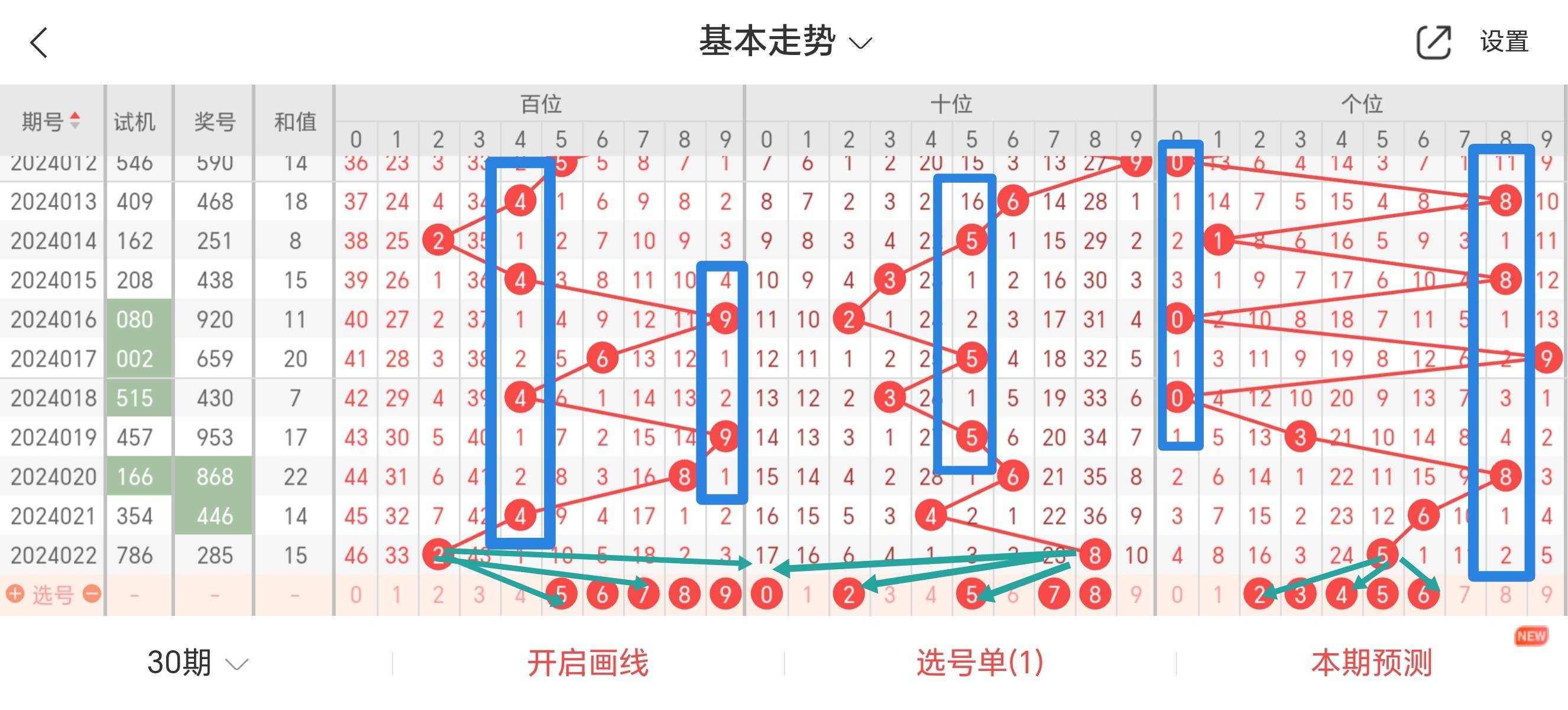 關(guān)于四肖八碼期期準精選免費的探討——警惕違法犯罪風(fēng)險，關(guān)于四肖八碼期期準精選免費的探討，警惕潛在違法犯罪風(fēng)險