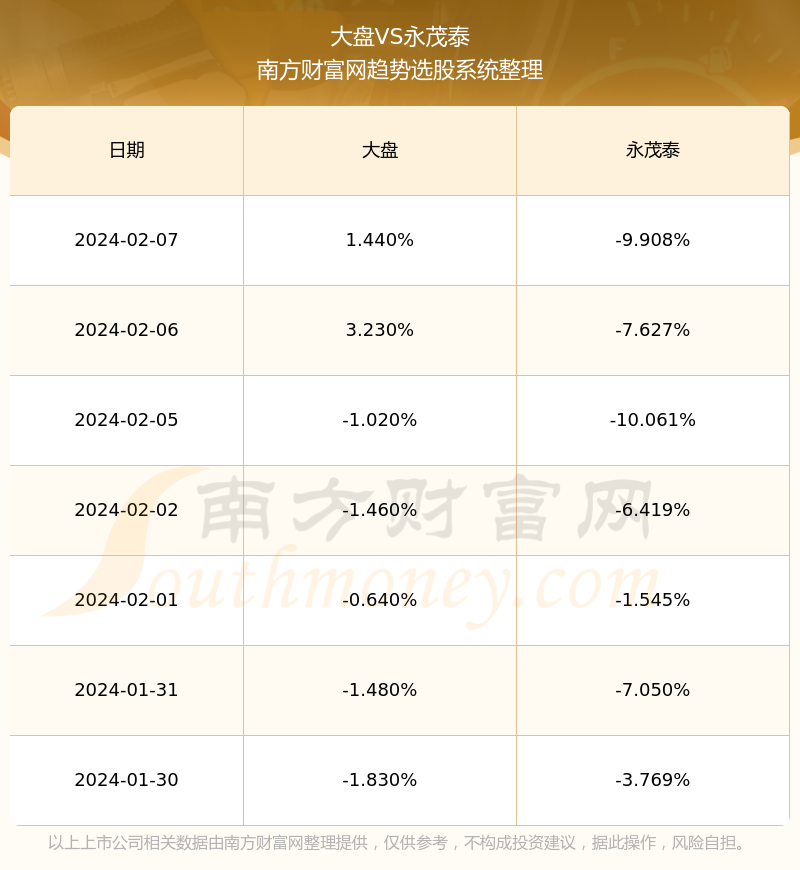 永茂泰股票股吧深度解析