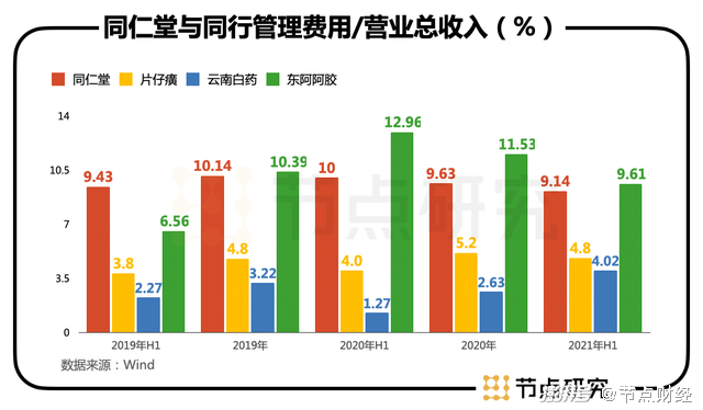 康普頓市值嚴(yán)重低估，探究原因與未來展望，康普頓市值低估之謎，探究原因及未來展望