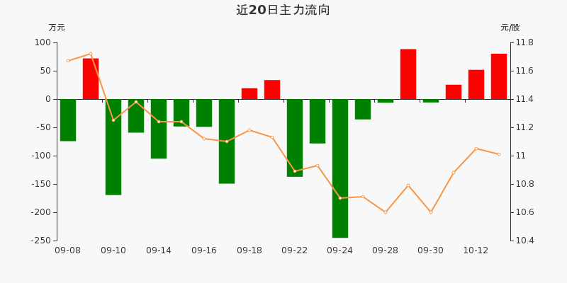 康普頓股票股吧，深度解析與前景展望，康普頓股票股吧深度解析及前景展望